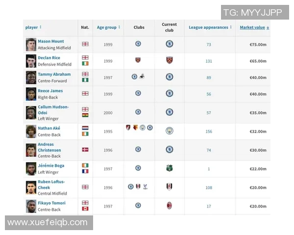 当今世界足坛巨星风云录谁能引领新时代足球潮流