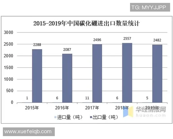 足球明星代理行业发展趋势与机遇分析及其对市场的影响