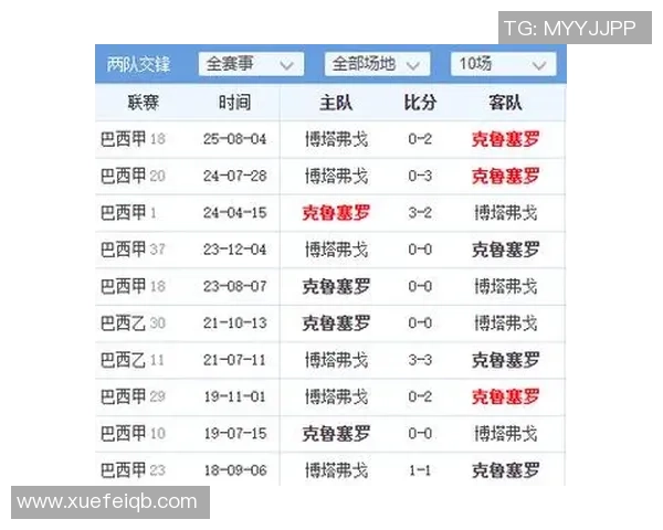 足球星期四赛事是否会在央视进行转播全面解析