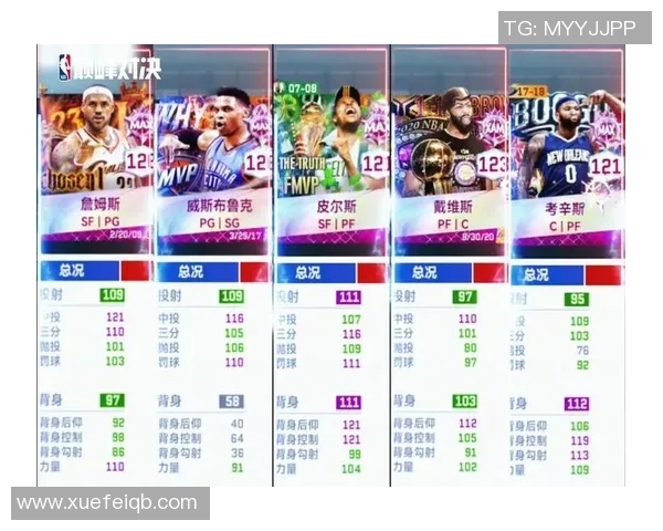 跨界巅峰对决：NBA巨星与足球传奇的异界竞技魅力分析